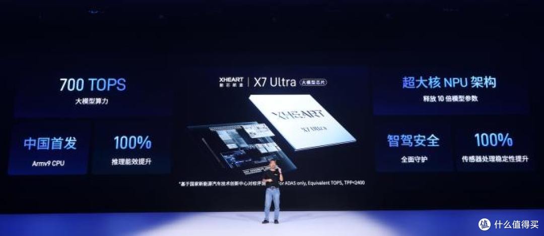 大模型定义芯片：XHEART发布X7 Ultra，释放10倍模型参数