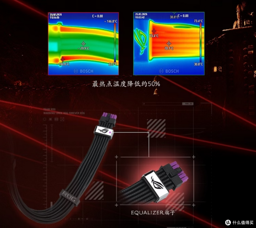 双11装机迎来新选择,ROG×影之刃零联名DIY装备正式开售