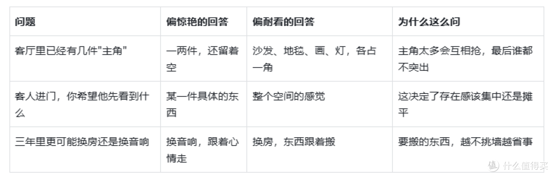 惊艳是一种买法，耐看是另一种：说说达尼 VEGA