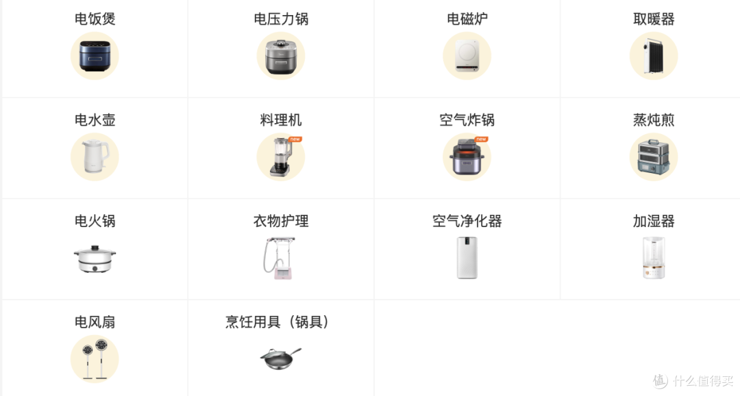 一篇说清三款美的厨房小家电适合谁，看完再下单