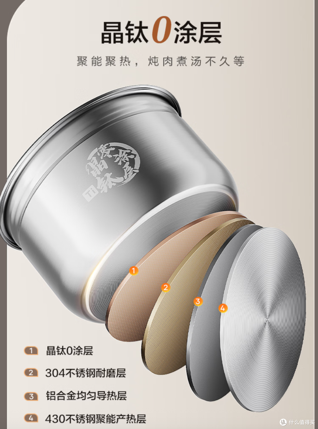 一篇说清三款美的厨房小家电适合谁，看完再下单