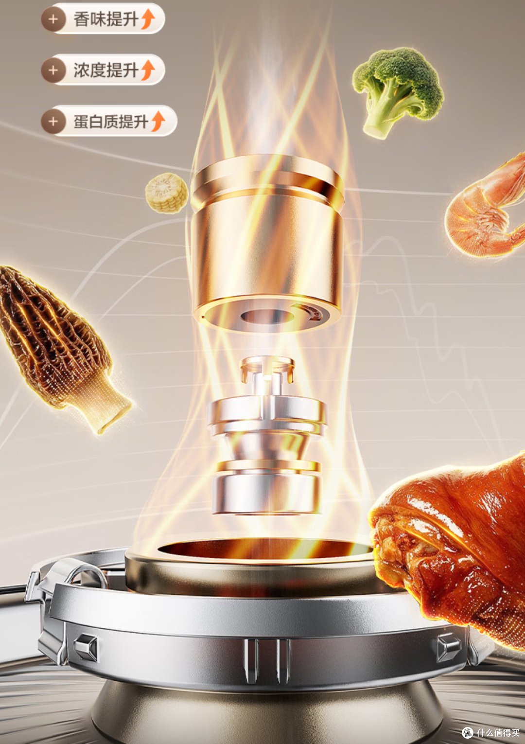 一篇说清三款美的厨房小家电适合谁，看完再下单
