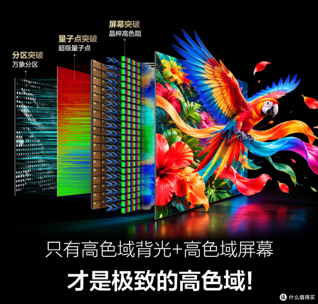 客厅第一台SQD电视怎么选？T7M Ultra拆解给你看