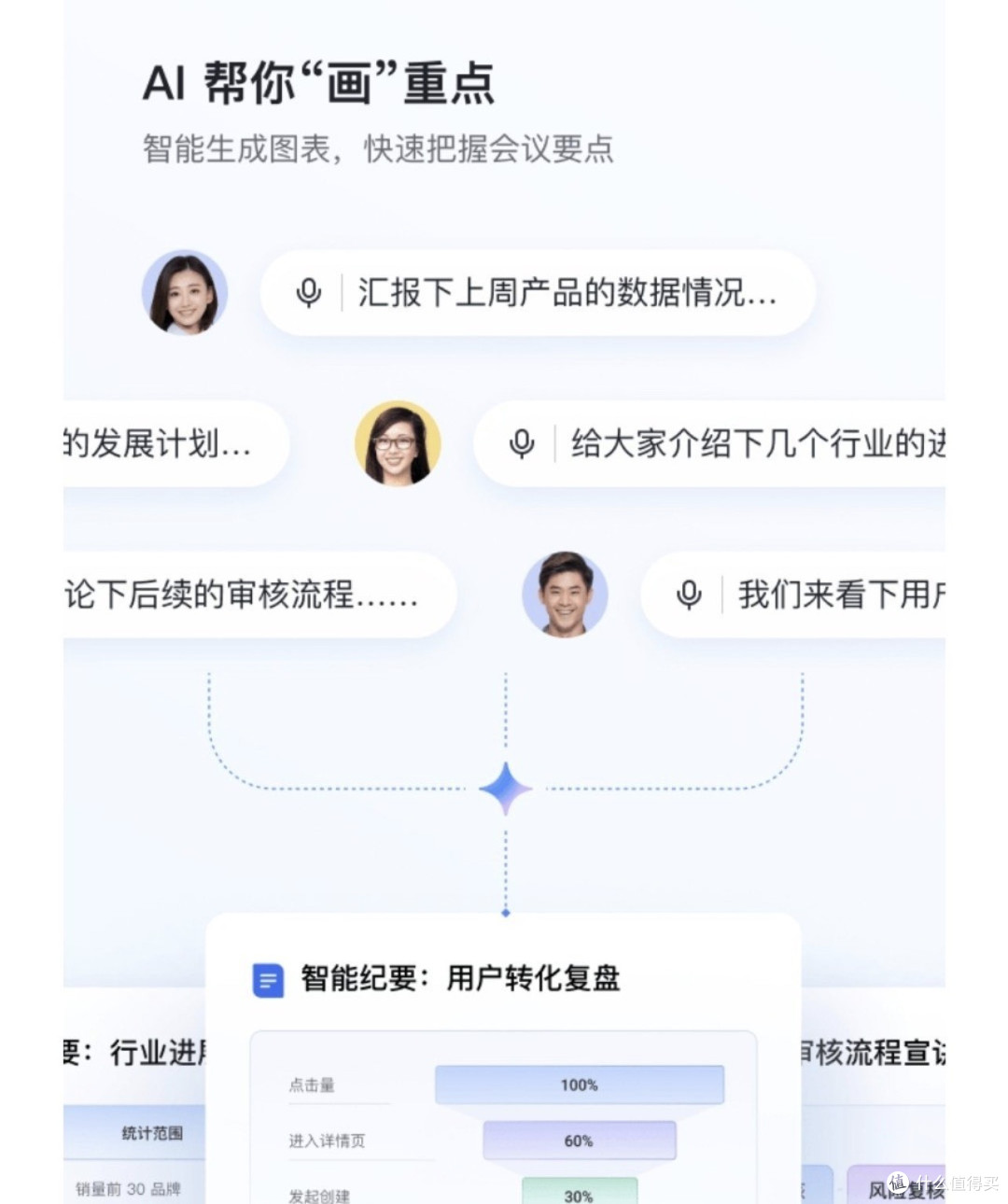 AI辅助|多样PPT|飞书|日常任务|四款提升工作效率的实用工具
