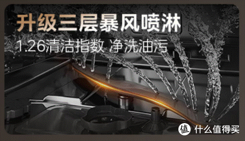不要橱柜做完才想起洗碗机!装错了不是拆柜就是退货,附双11清单