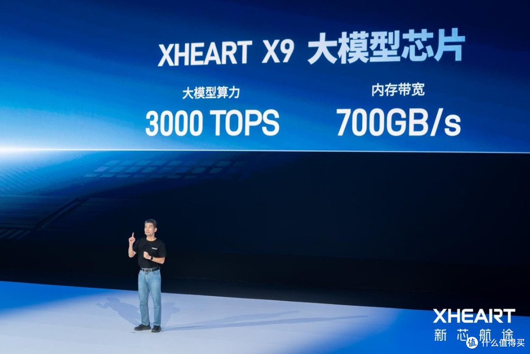 大模型定义芯片：XHEART发布X7 Ultra，释放10倍模型参数