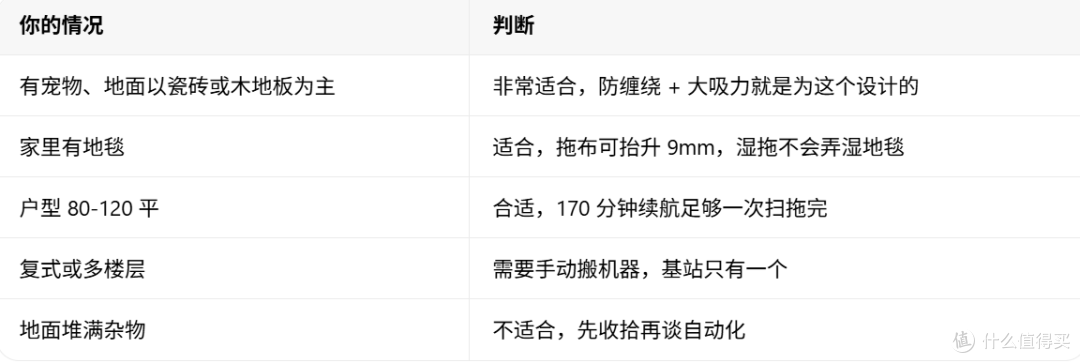 养猫家庭的猫砂盆边上，这台机器是最有用的时候