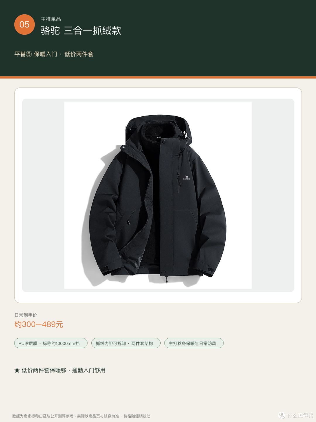 骆驼三合一 单品主图