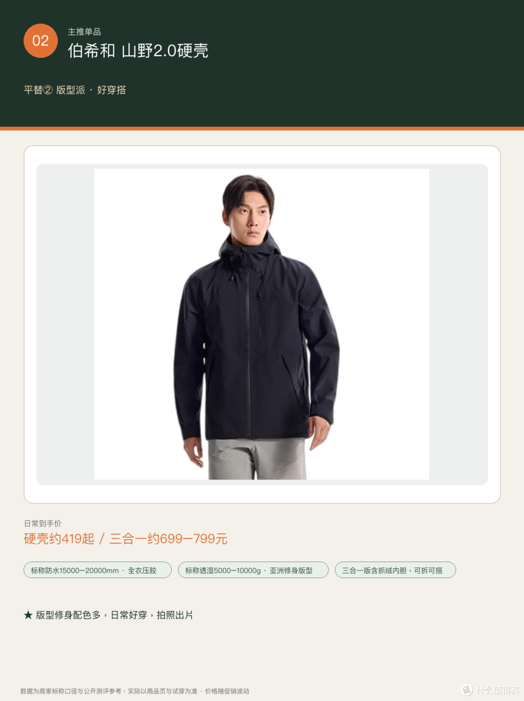 伯希和山野2.0 单品主图