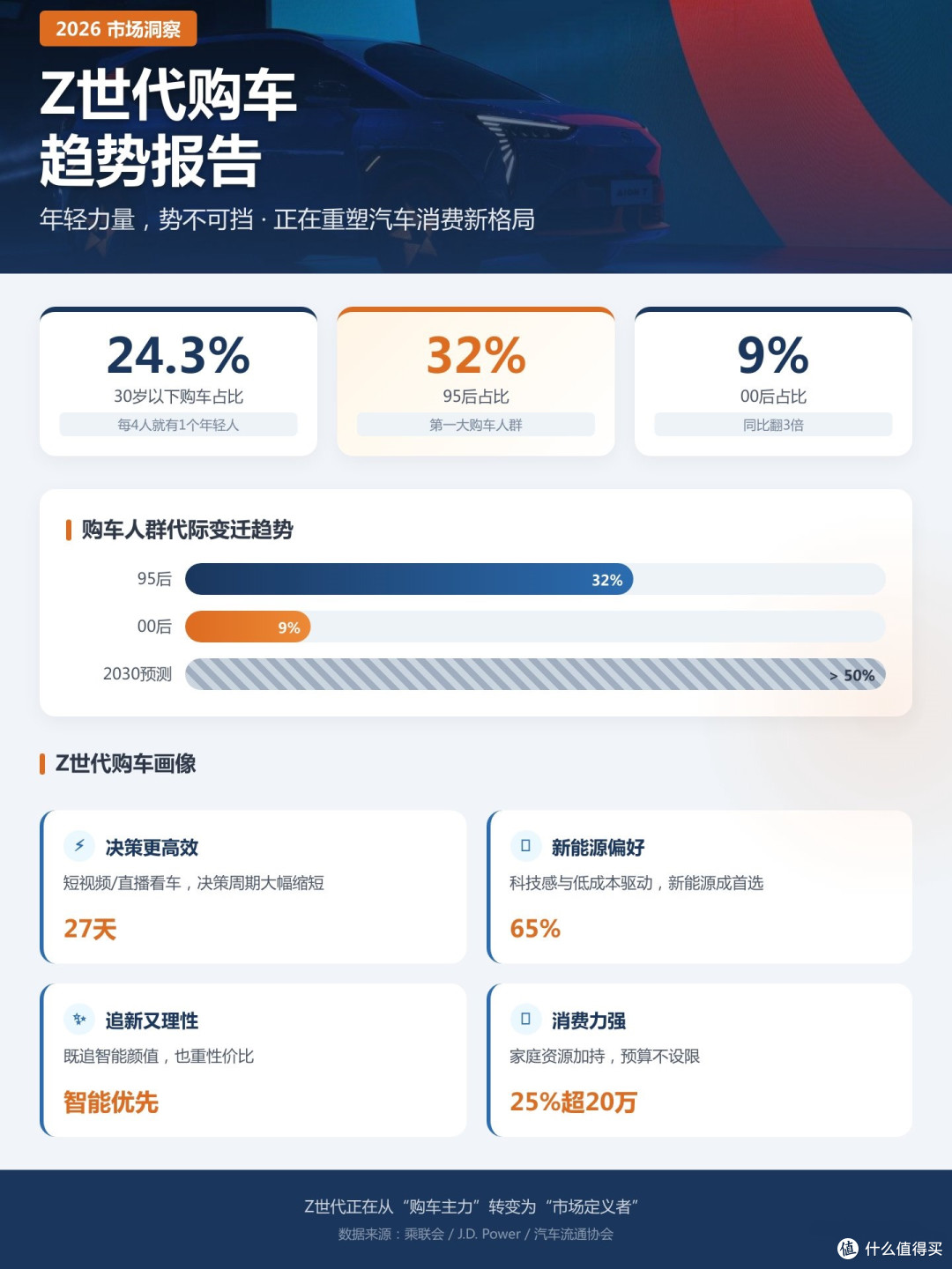 小鹏发布会喊老板“老登”,到底是真松弛还是真翻车?