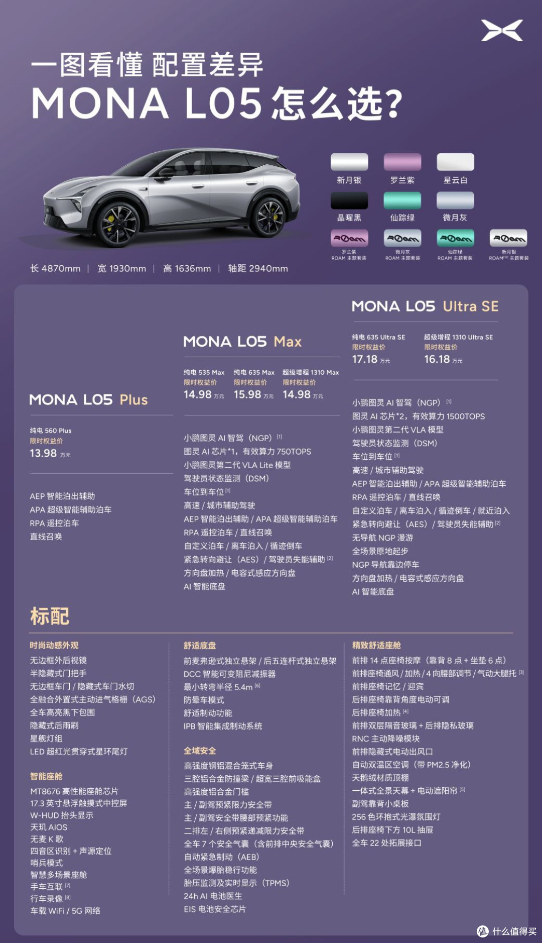小鹏发布会喊老板“老登”,到底是真松弛还是真翻车?