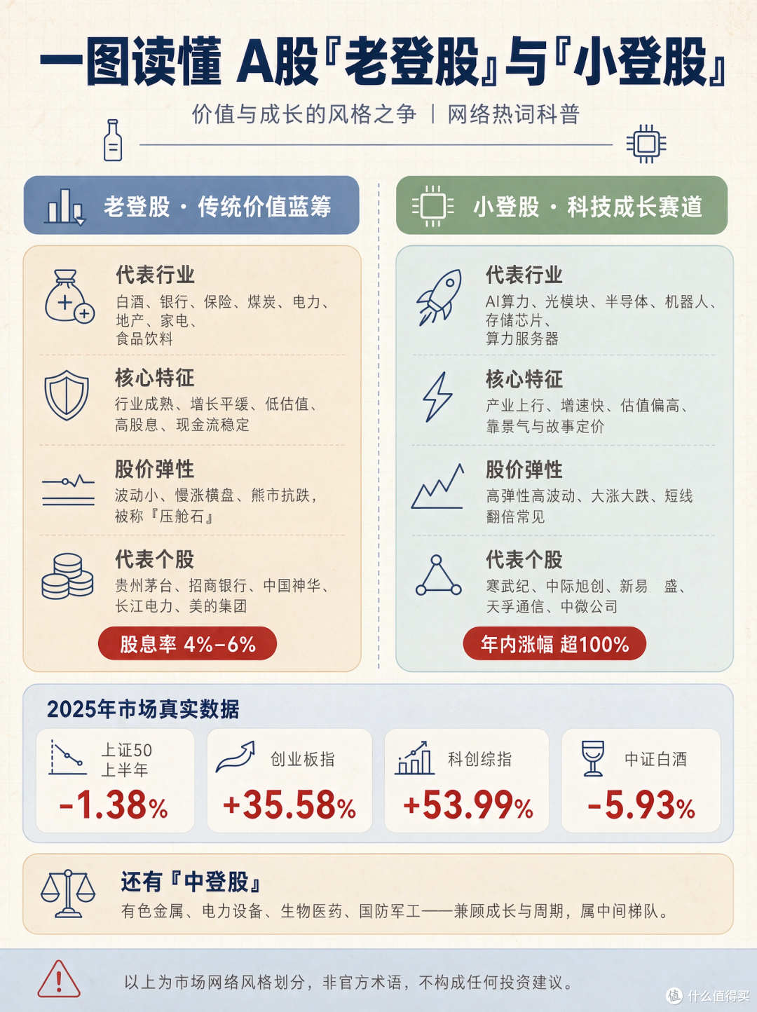 小鹏发布会喊老板“老登”,到底是真松弛还是真翻车?