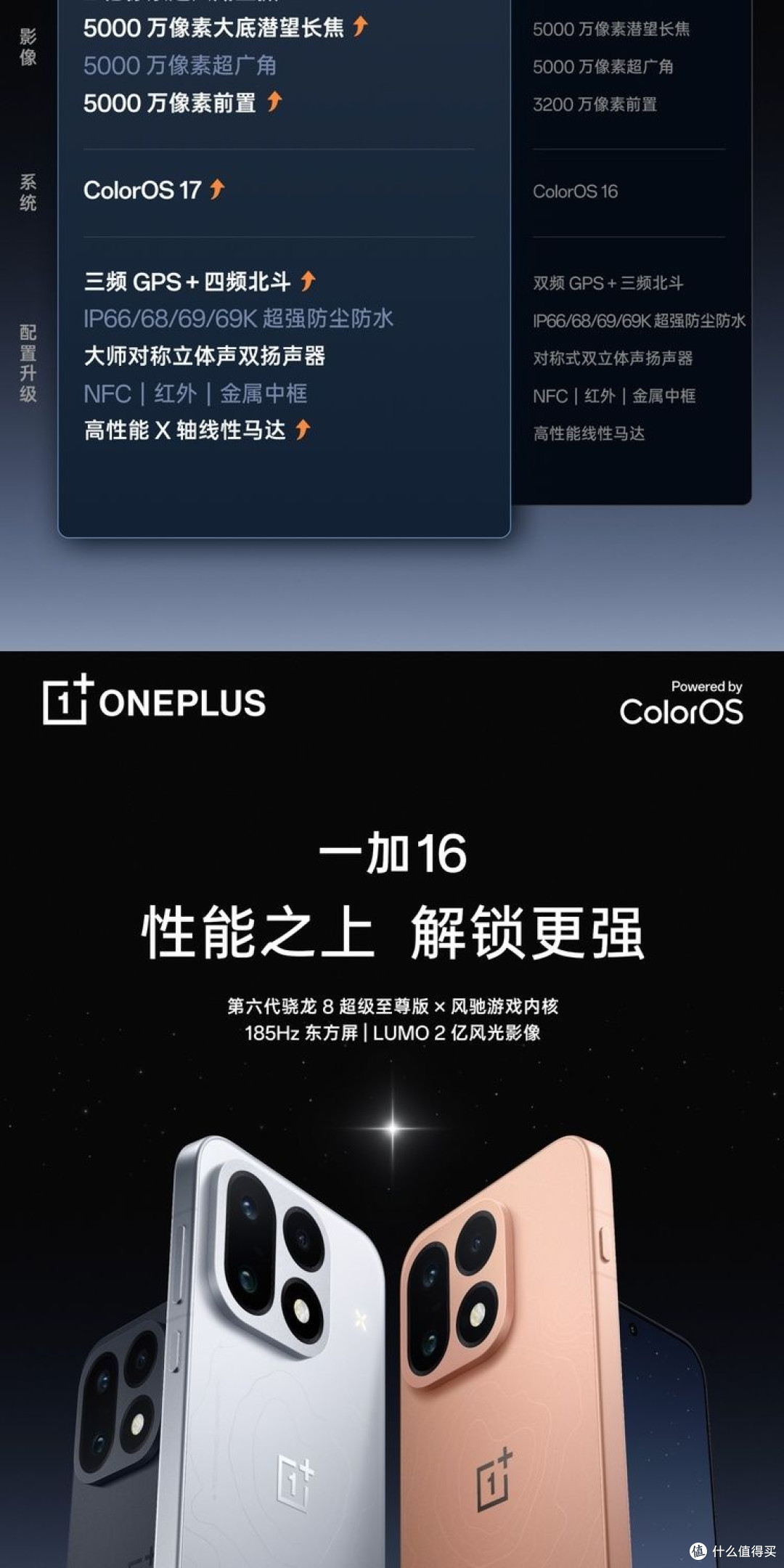 9000mAh的代价,首发党替你们称过了