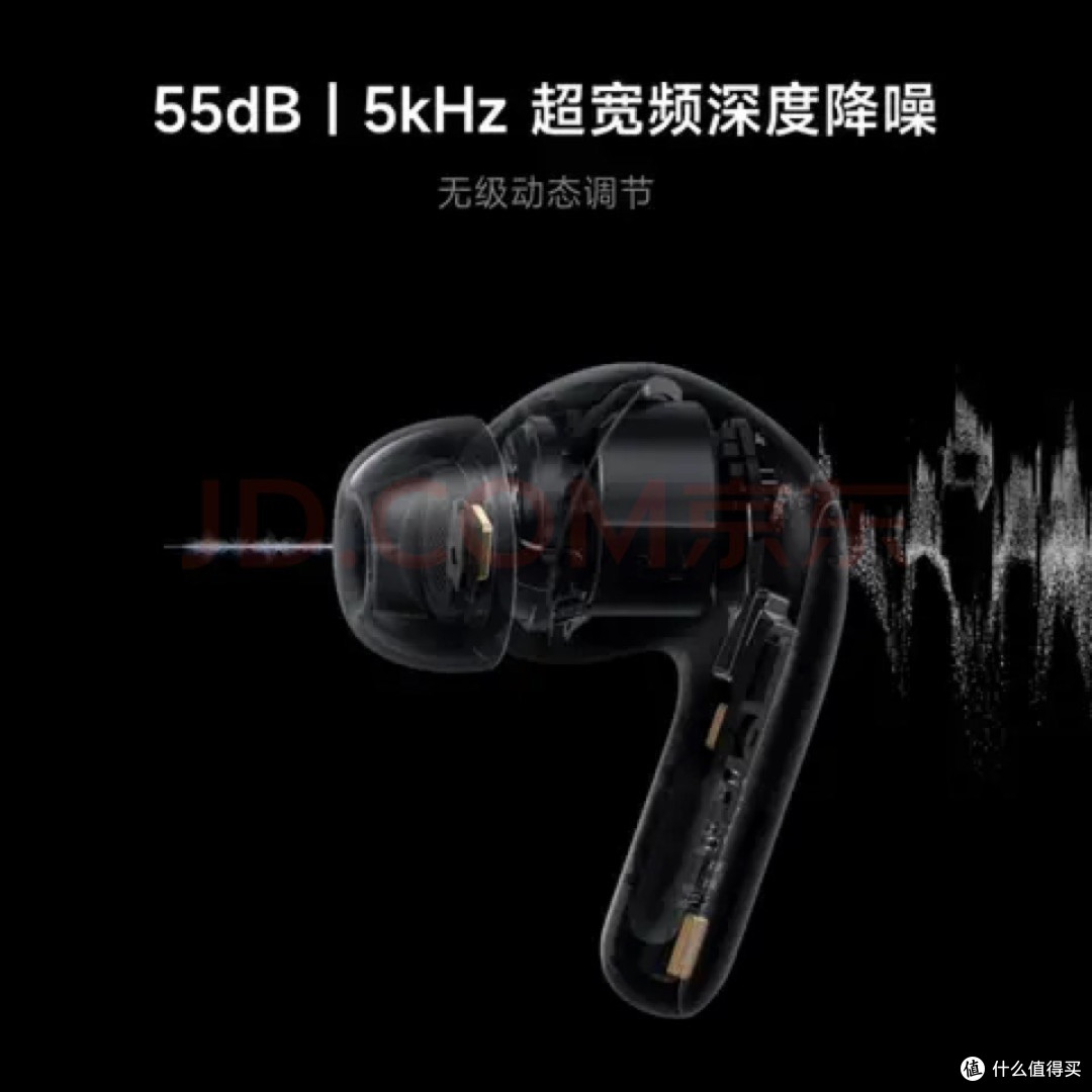 小米Buds 5 Pro实测与入手时机建议