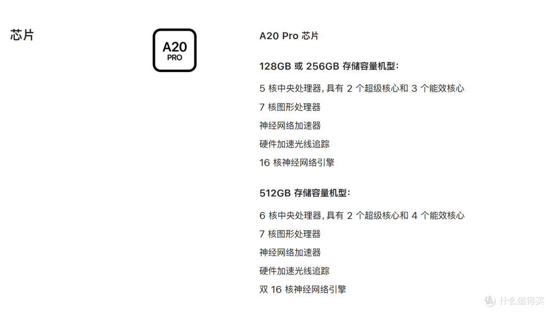 首发就破发, 苹果iPad mini 8 跌至 4099 元!