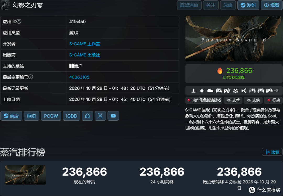SteamDB在线峰值数据