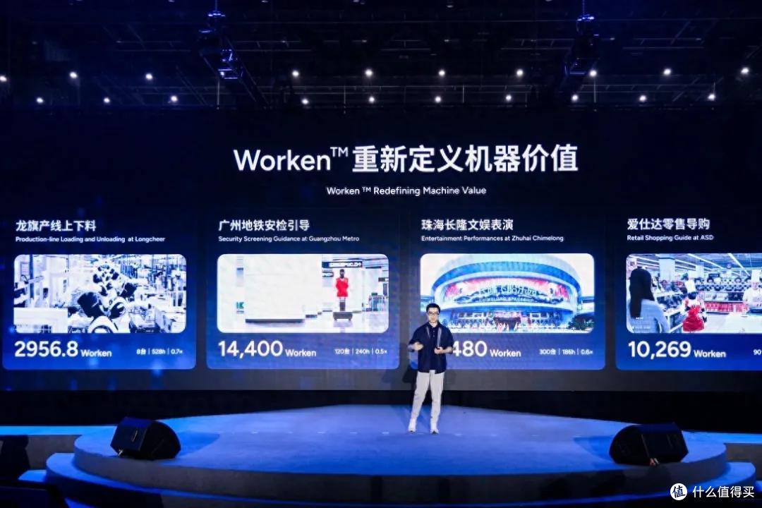 智元发布Worken：从卖机器人，到卖“有效工时”，真拐点？