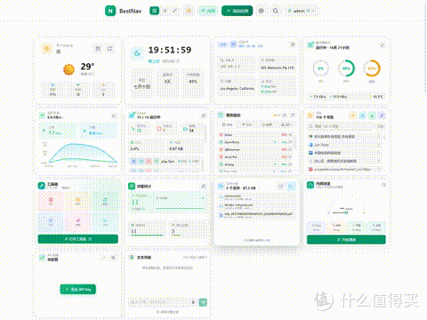 发现一个迄今为止应该是最强大的NAS导航-BestNav Pro导航。