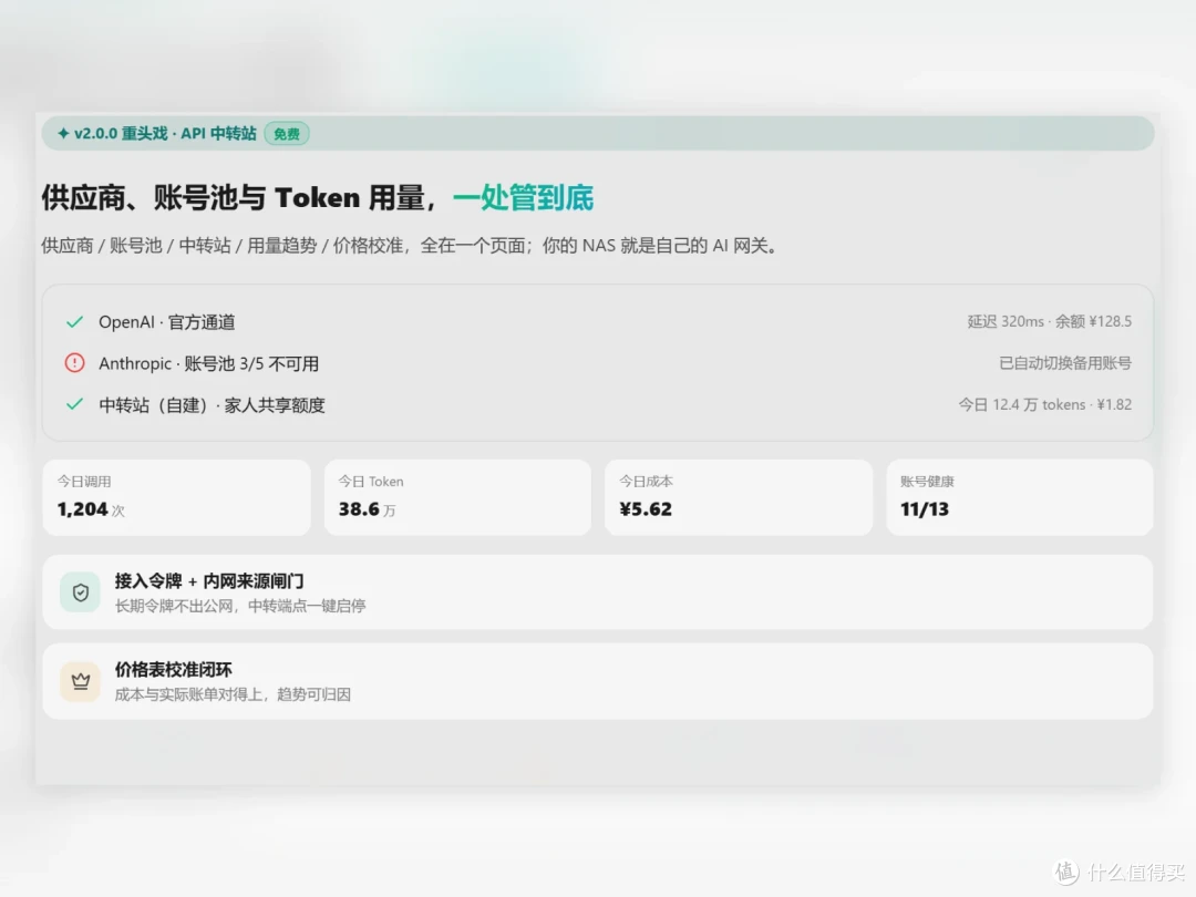 发现一个迄今为止应该是最强大的NAS导航-BestNav Pro导航。