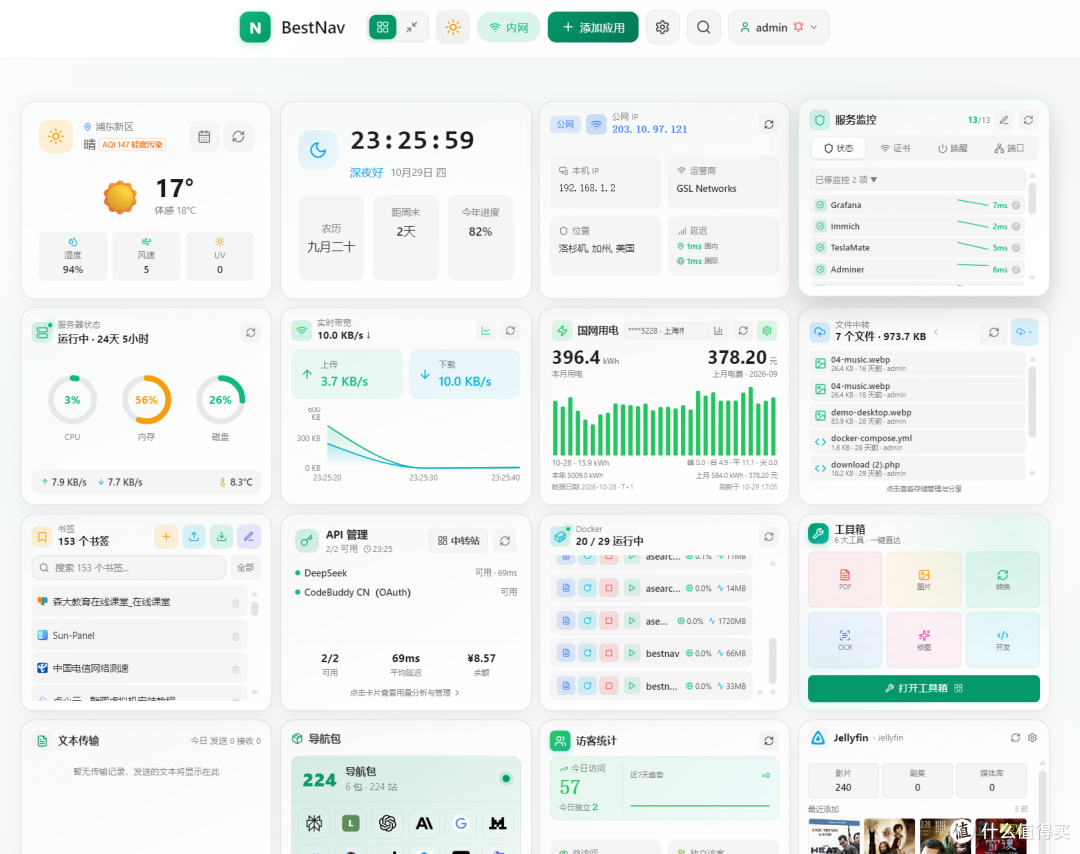 发现一个迄今为止应该是最强大的NAS导航-BestNav Pro导航。