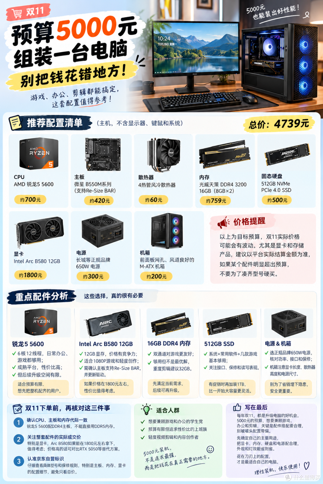 5000元DIY电脑配置清单:CPU、显卡、内存怎么选