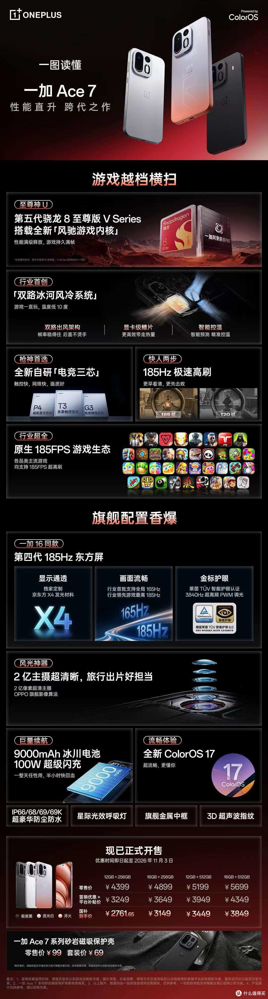 只差 400 块，一加 Ace7 重新定义"标准版"