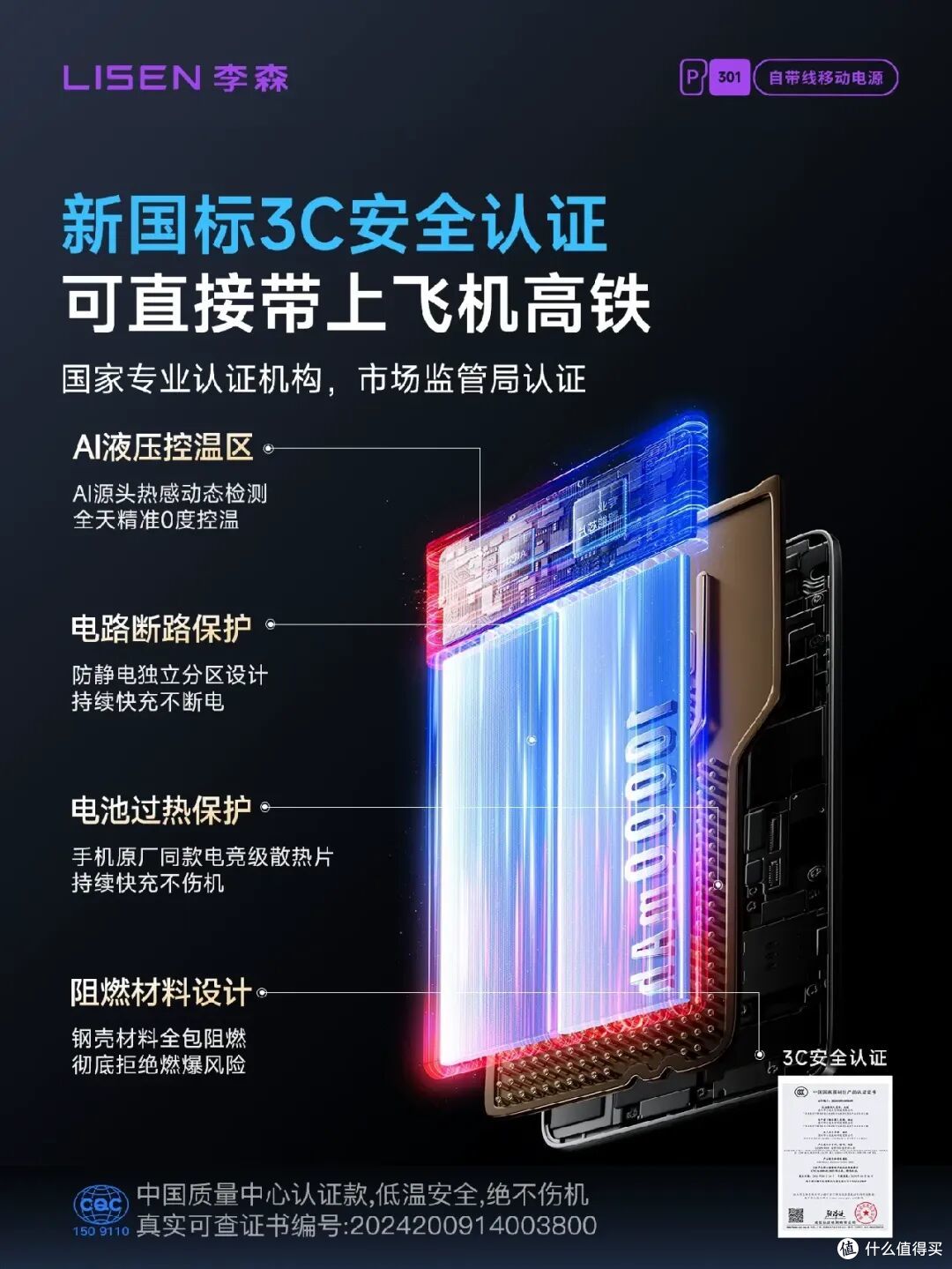 约3折李森P301Pro :99新2万毫安55W自带线充电宝