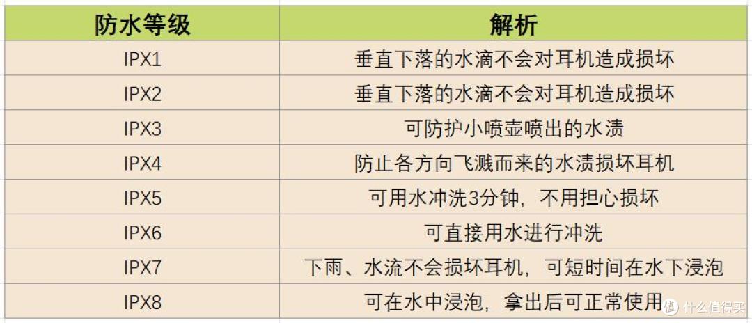 骨传导耳机怎么选？2026年十款公认最好的骨传导耳机推荐