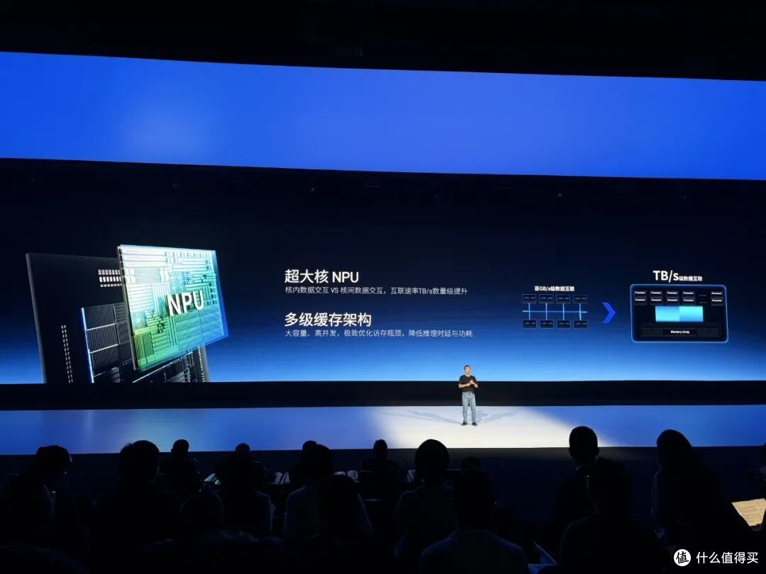 3,000 TOPS 算力智驾芯片明年见，Momenta 的兄弟公司什么来头