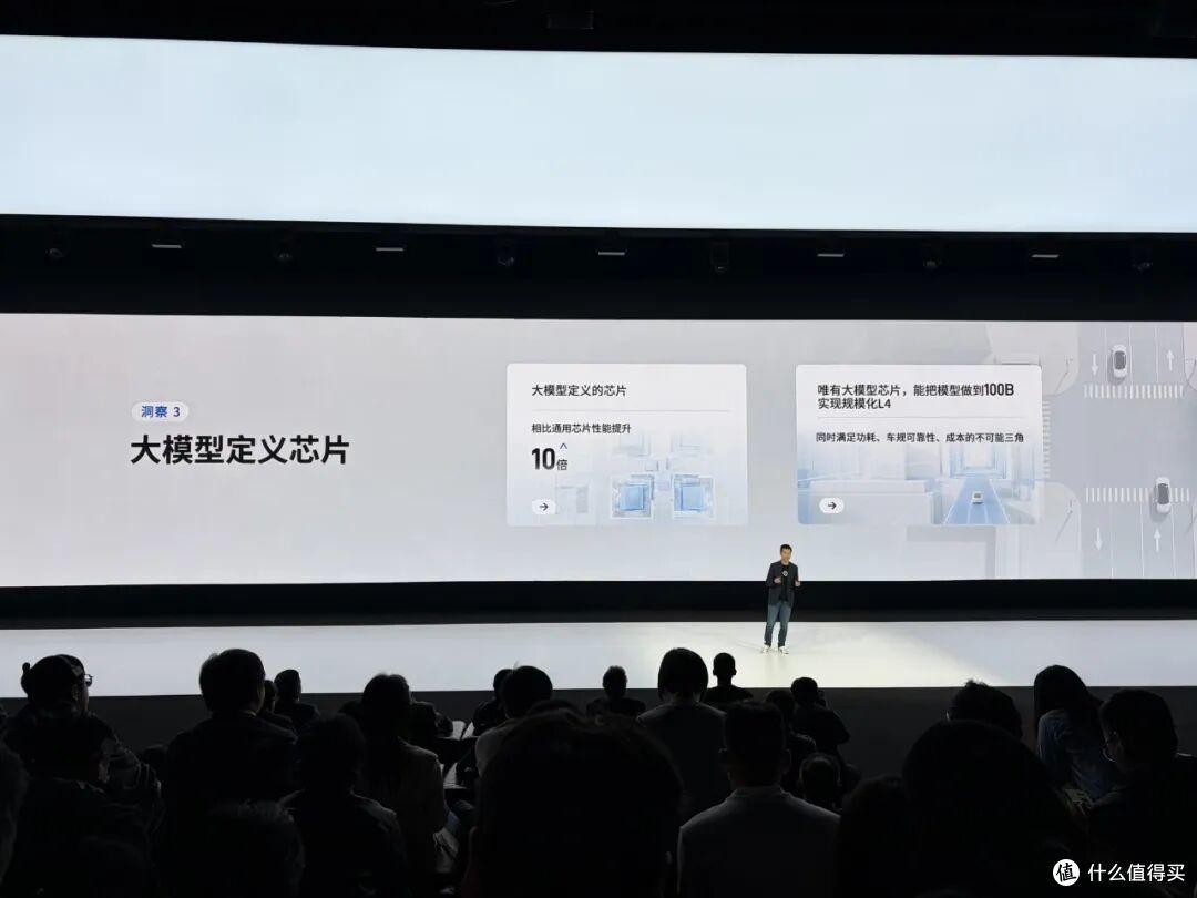 3,000 TOPS 算力智驾芯片明年见，Momenta 的兄弟公司什么来头