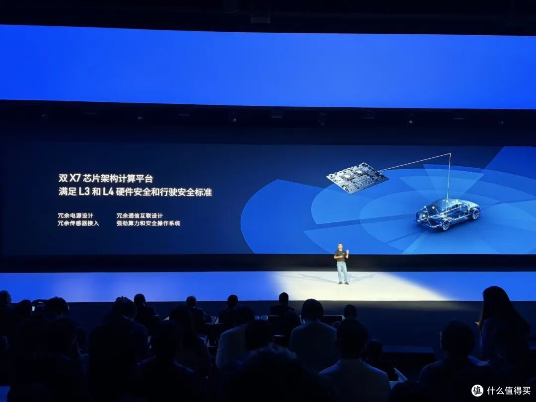 3,000 TOPS 算力智驾芯片明年见，Momenta 的兄弟公司什么来头