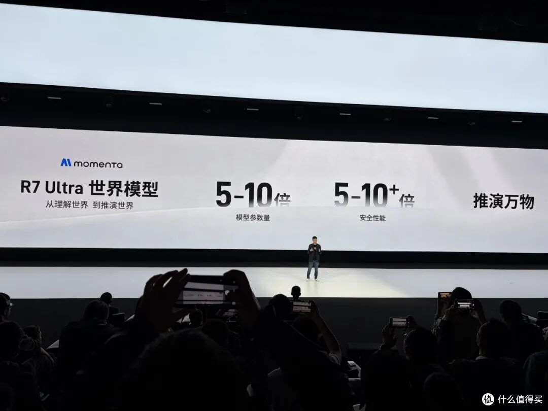 3,000 TOPS 算力智驾芯片明年见，Momenta 的兄弟公司什么来头