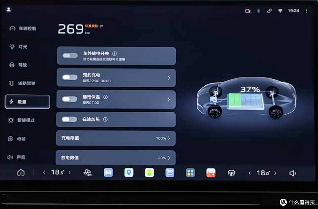 不到20 万拿下带激光雷达的红旗天工 07 ？还是大厂的品质！
