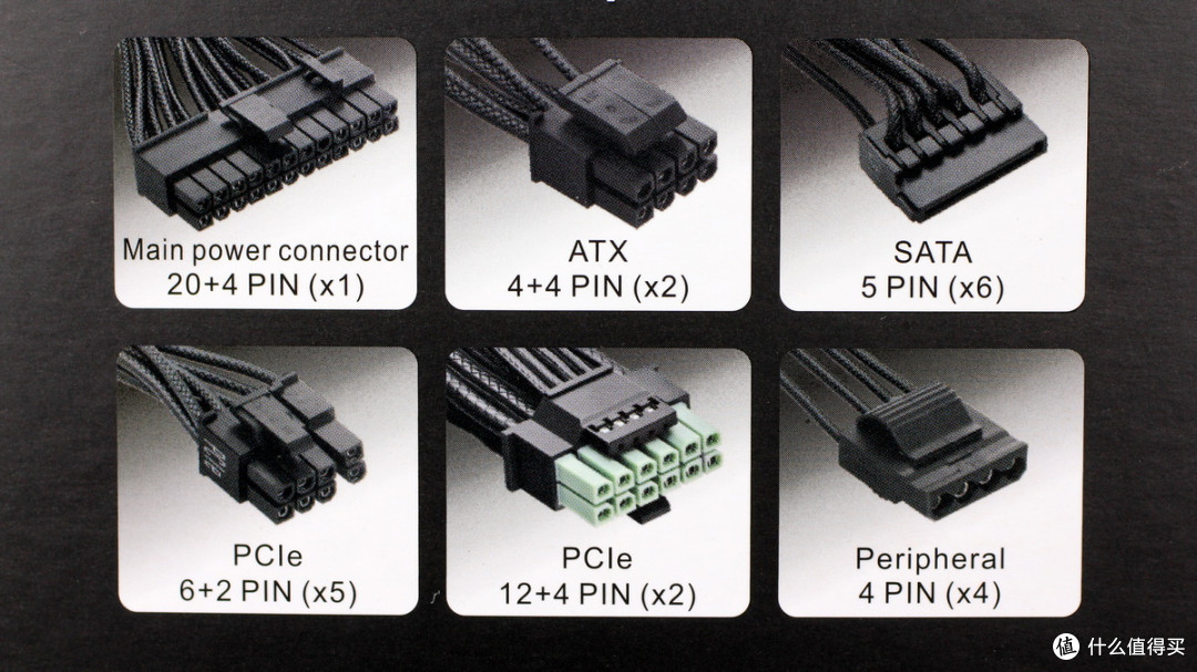 双PCIe5.1接口配置,曜越科技1200W金牌全模组碳化硅电脑电源拆解