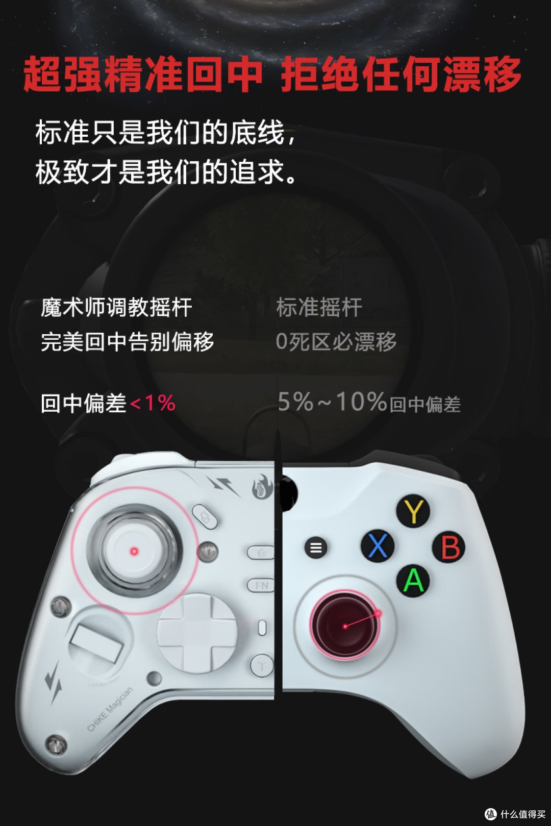 199元通吃多平台的四马达手柄?炽壳魔术师CG1手柄