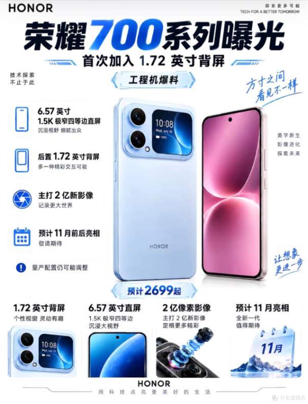 荣耀700来袭:1.72英寸原生背屏+2 亿像素+潜望长焦+200mm增距镜