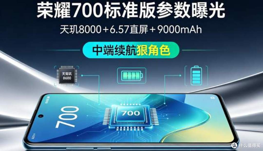 荣耀700来袭:1.72英寸原生背屏+2 亿像素+潜望长焦+200mm增距镜
