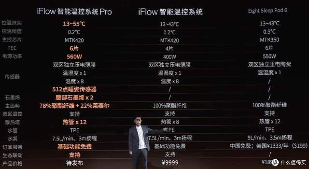 离开小米1年多,王腾创业发布会公开感谢雷总!小米形象更高大了