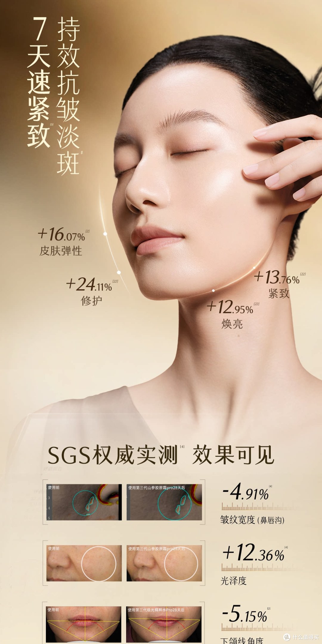 30+淡纹水乳推荐|法令纹那条“沟”,终于不再往下走了✨
