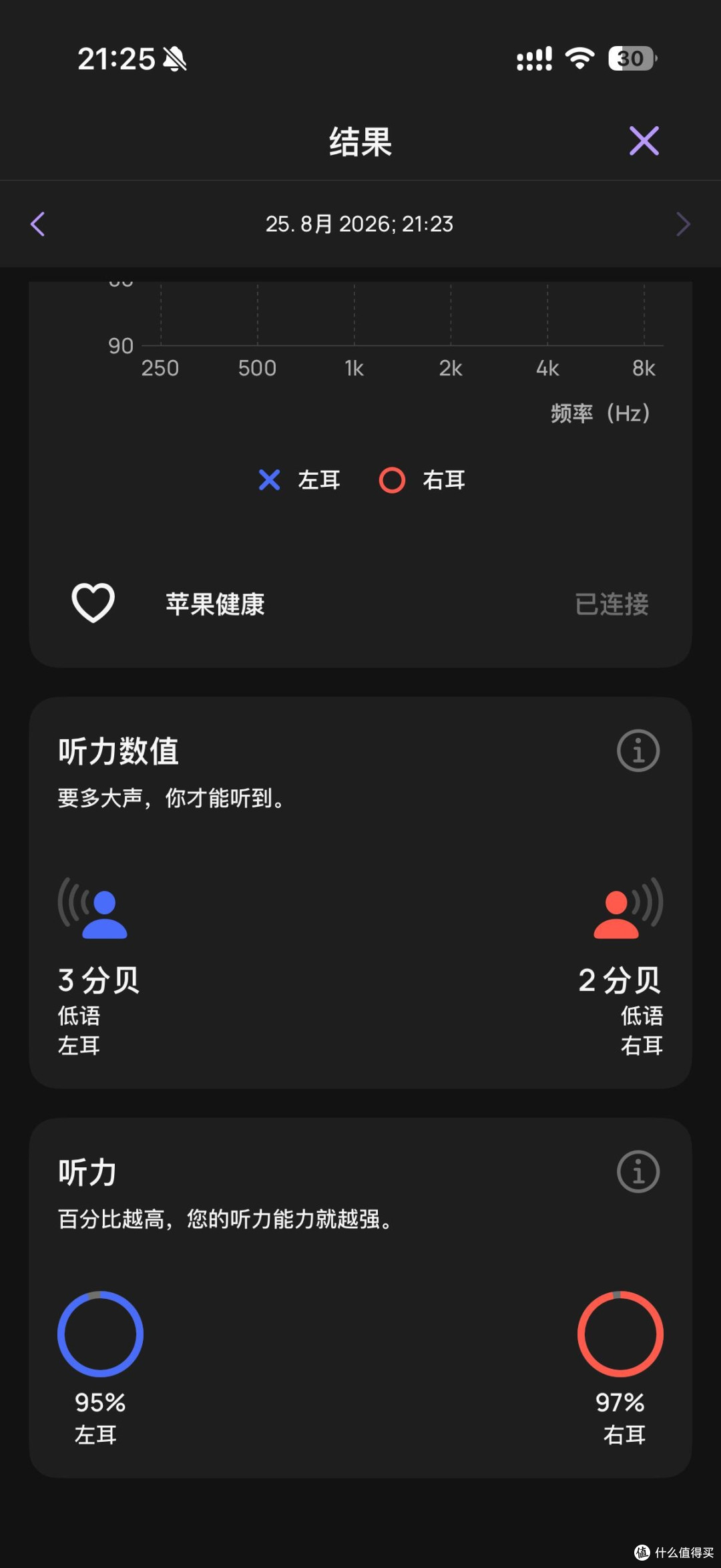 AirPods 4标准版深度体验报告