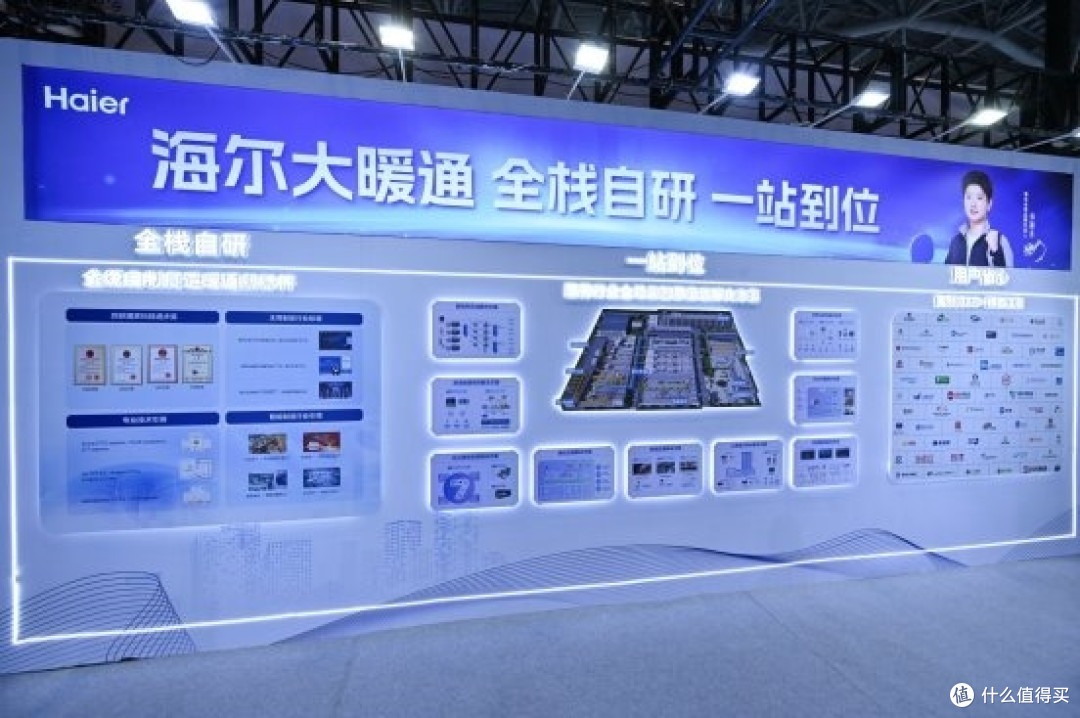 海尔大暖通AI方案亮相药机展:全栈自研,一站到位