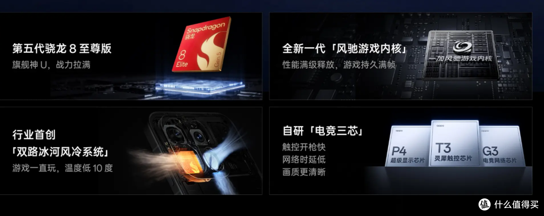 2亿像素加长焦!一加 Ace 7 Pro 正式发布