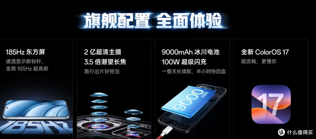 2亿像素加长焦!一加 Ace 7 Pro 正式发布