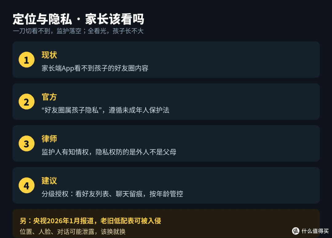 儿童手表是社交入场券？三国吵翻了