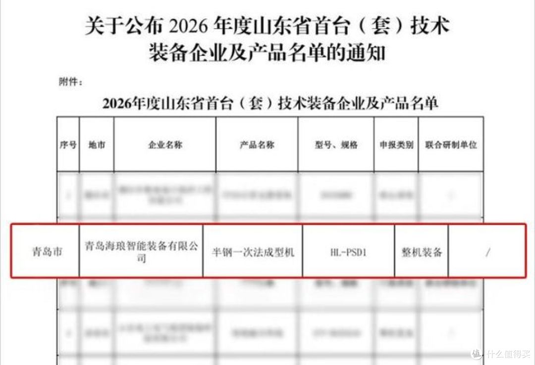 海琅智能装备入选2026年度山东省首台（套）技术装备名单