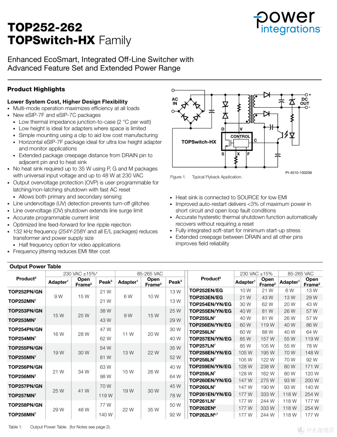 专为惠普Z820工作站设计,台达850W碳化硅工作站电源拆解