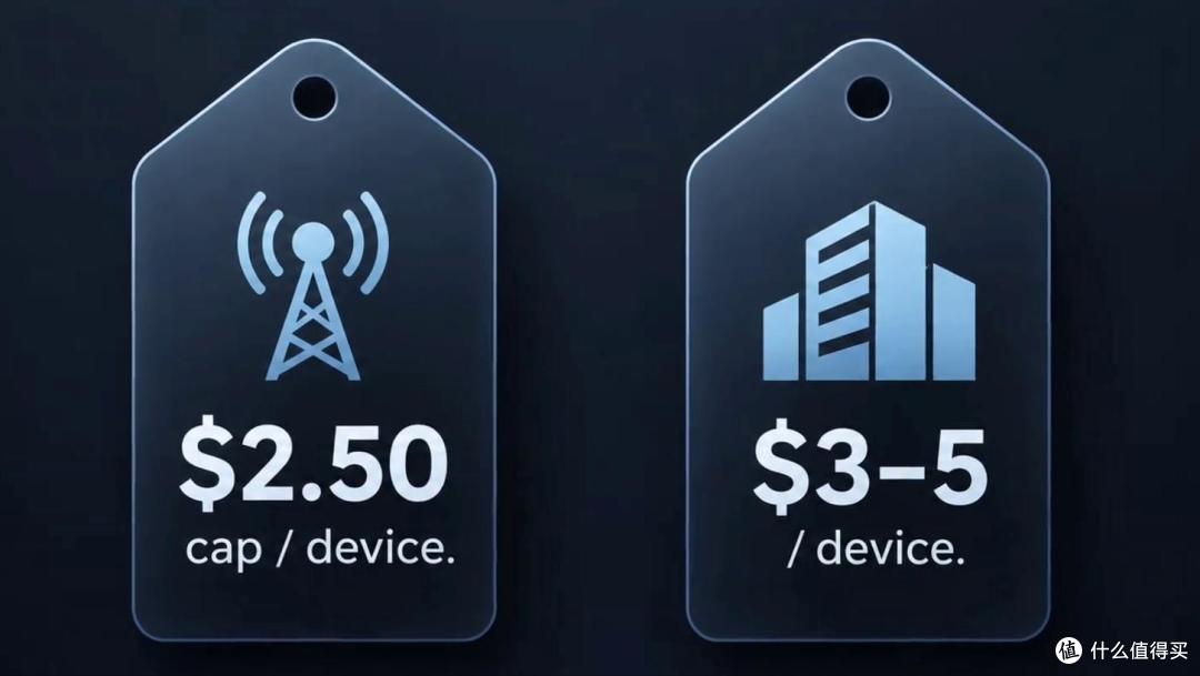 高通不可撼:华为全球最多5G专利,苹果砸十亿自研基带还要交钱
