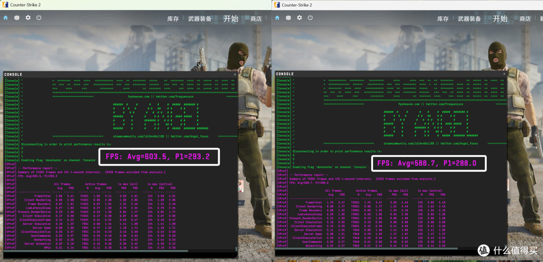 你玩明白 AMD X3D 了吗？技嘉 X870E AORUS PRO X3D 主板使用体验