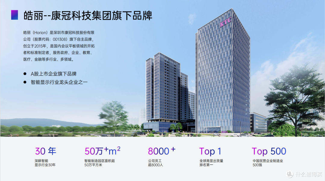 高清显示、随手书写、远程会议高效解决方案-皓丽M5大眼会议平板