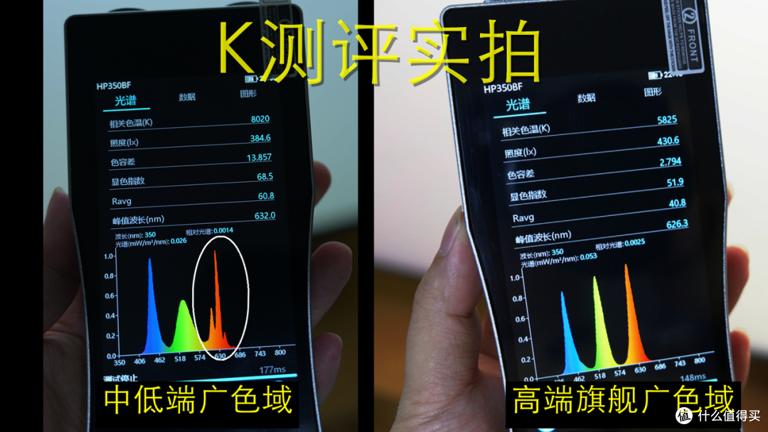 2026年电视攻略：从1千到1万，双11看这篇就够了！